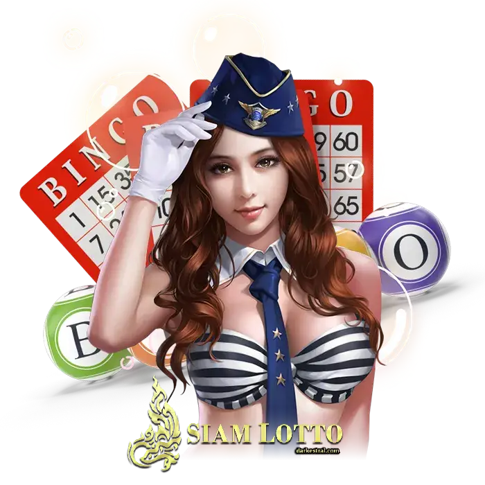 siamlottoหวย
